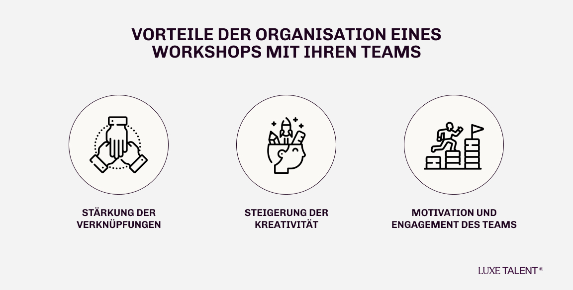 Vorteile der organisation eines workshops mit ihren teams